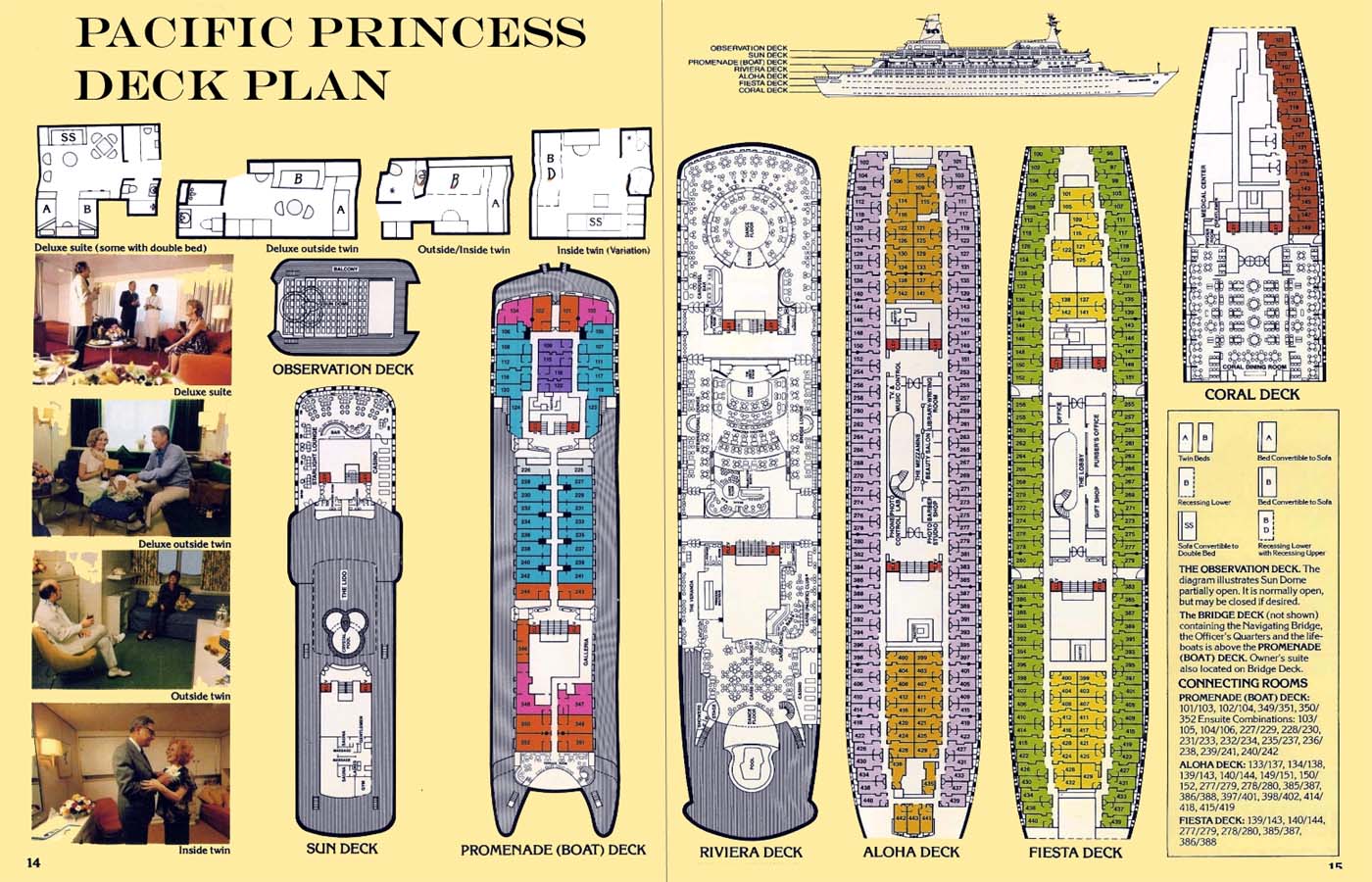 SeaVenture sold to P&amp;O Princess Lines - MV Pacific Princess: